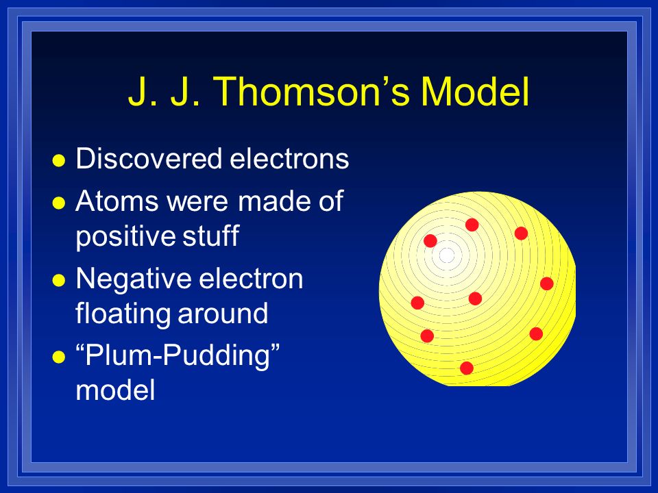 J. J. Thomson’s Model Discovered electrons