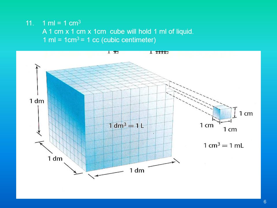 5 The Metric System Si System Is Based On Powers Of Ppt Video Online Download 5 The Metric System Si System Is Based On Powers Of Ppt Video Online Download