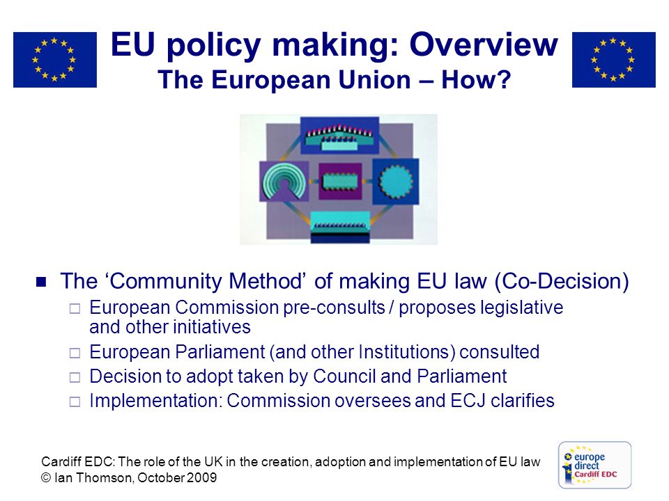 EU policy making: Overview The European Union – How