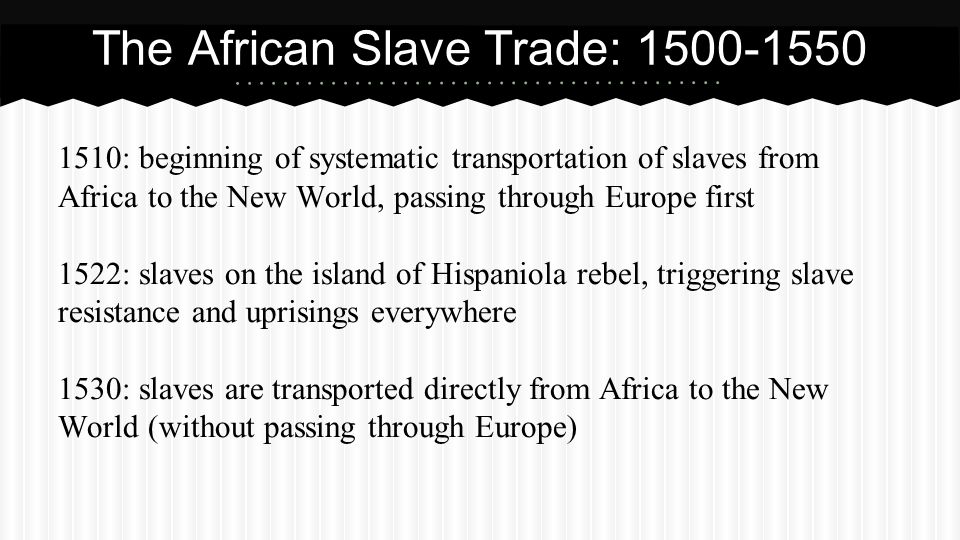 The African Slave Trade: