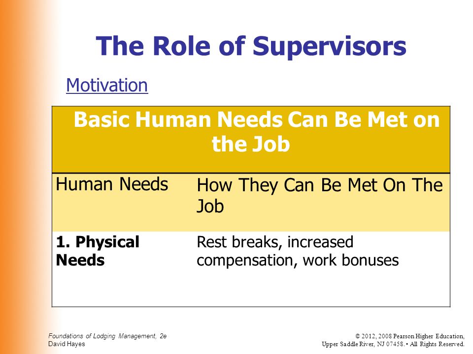 The Role of Supervisors Basic Human Needs Can Be Met on the Job