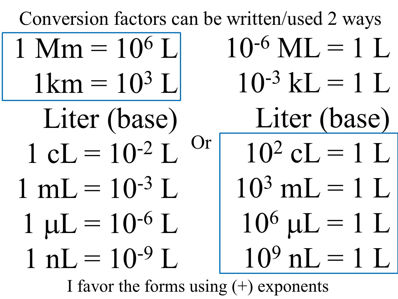 Unit 2 Measurements Ppt Video Online Download Unit 2 Measurements Ppt Video Online Download