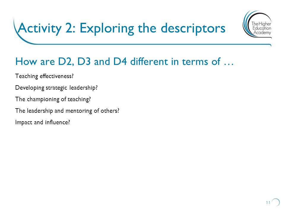 Activity 2: Exploring the descriptors