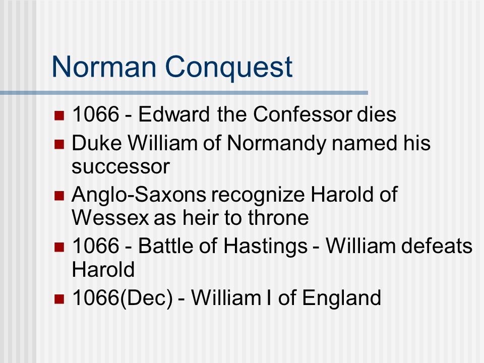 Norman Conquest Edward the Confessor dies