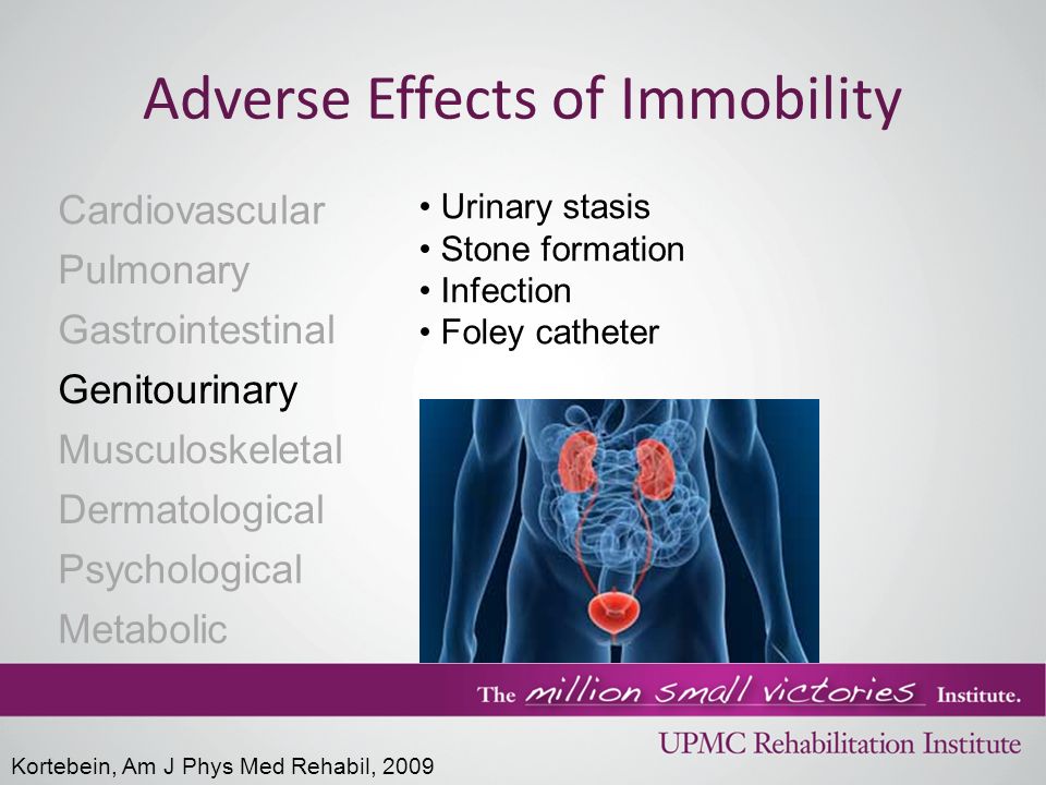 Adverse Effects of Immobility