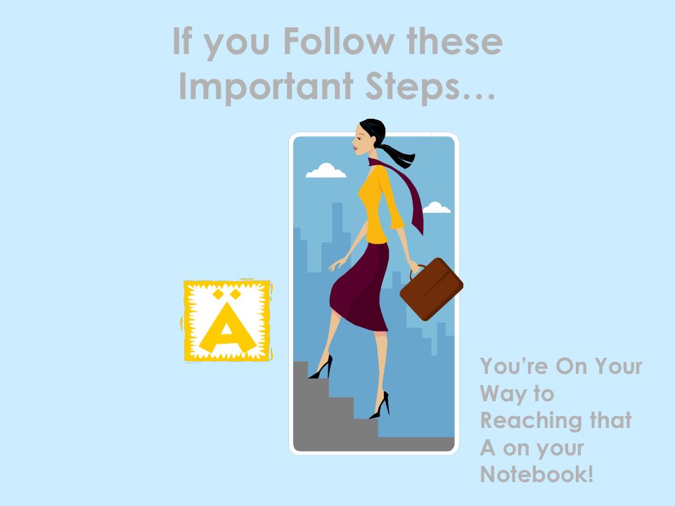 If you Follow these Important Steps…