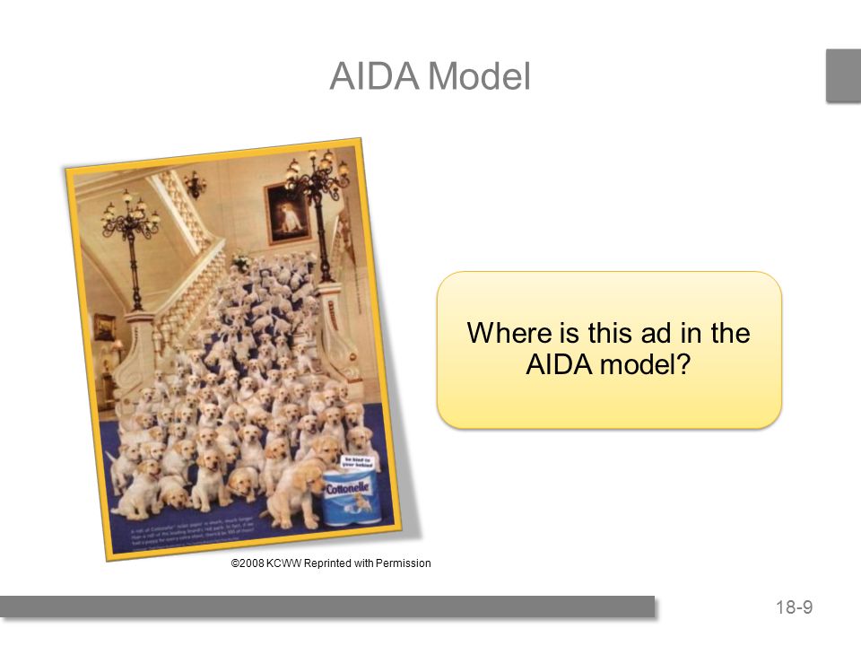 Where is this ad in the AIDA model