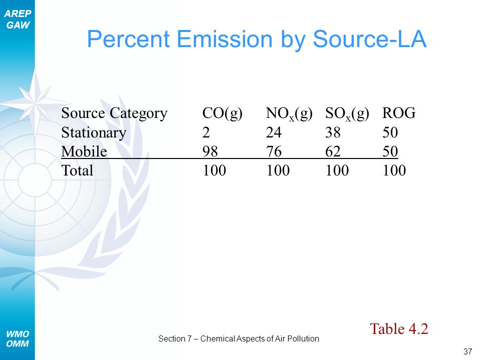 download environmental and resource policy for consumer