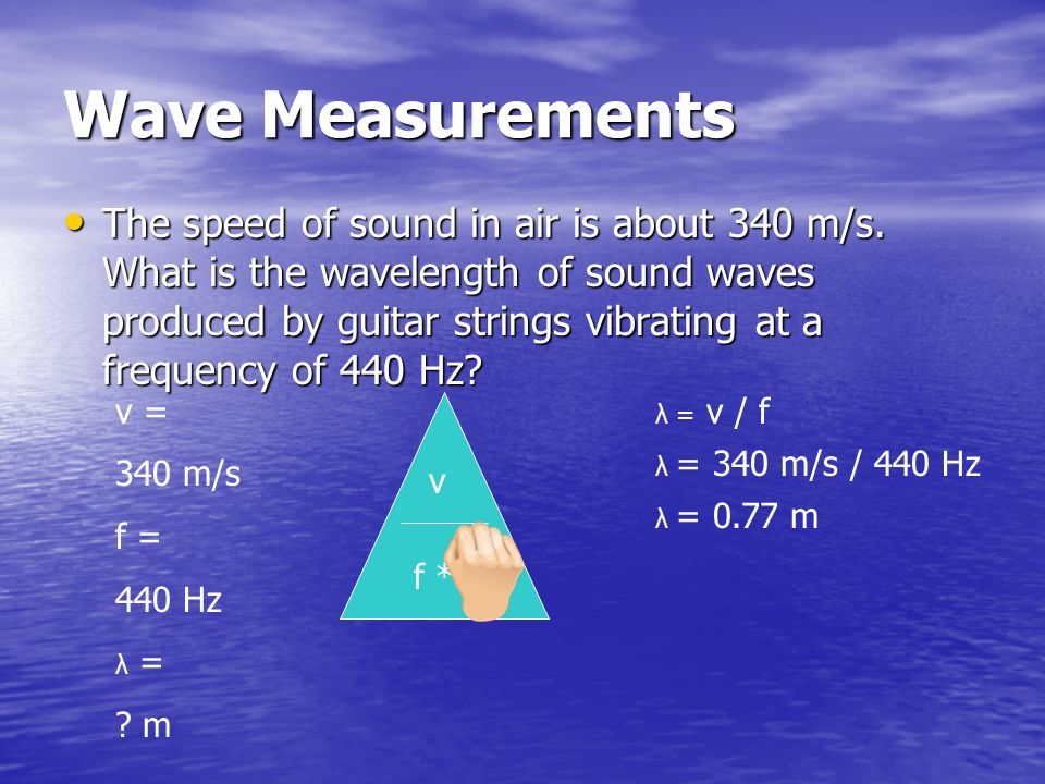 Wave Measurements