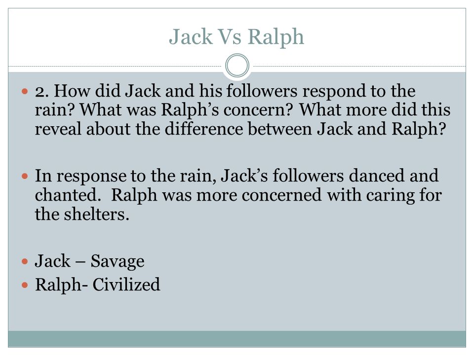 Реферат: Contrasting The Characters Ralph And JackLord Of