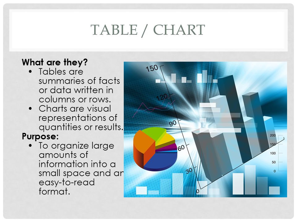 Table / chart What are they