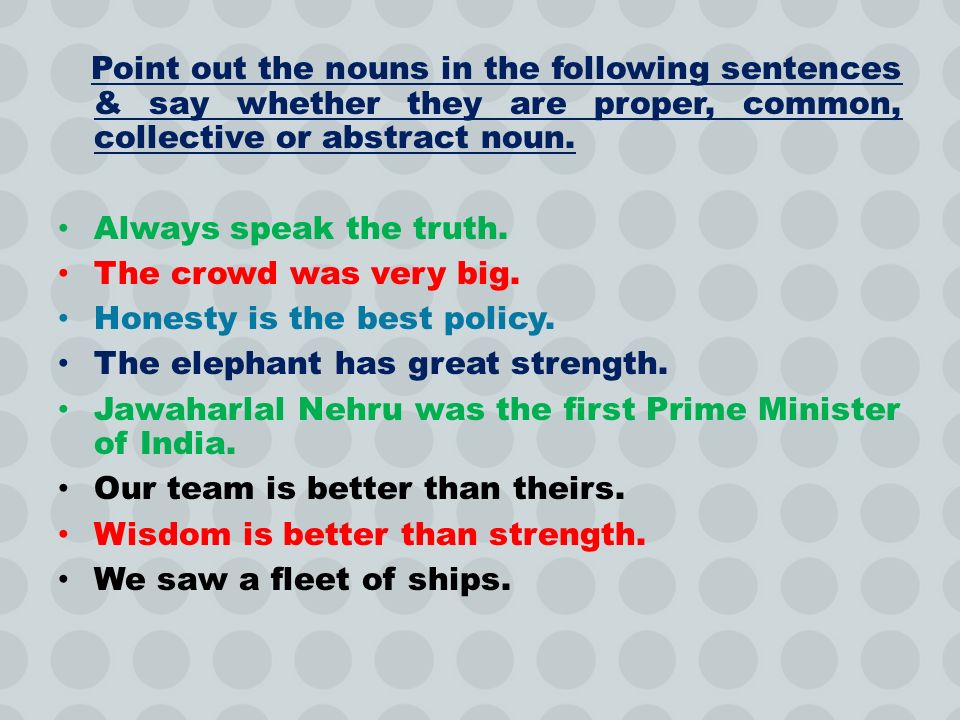 Noun Its Kinds Submitted By Upasna Aneja Ppt Video Online