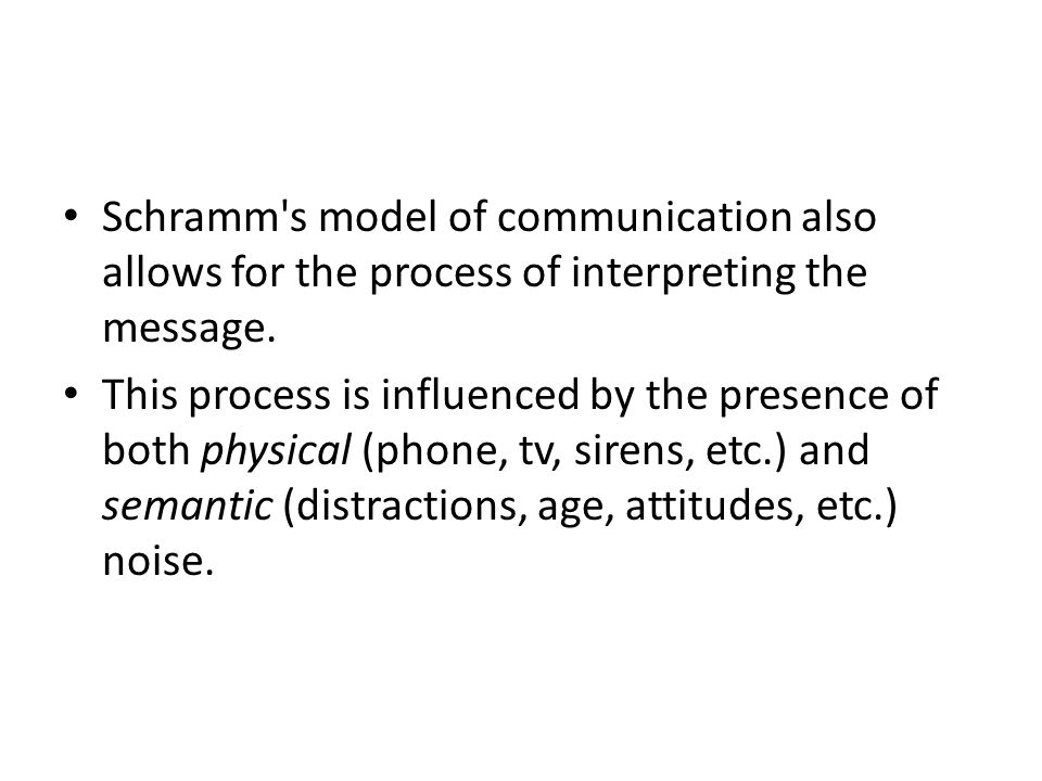 schramm model of communication