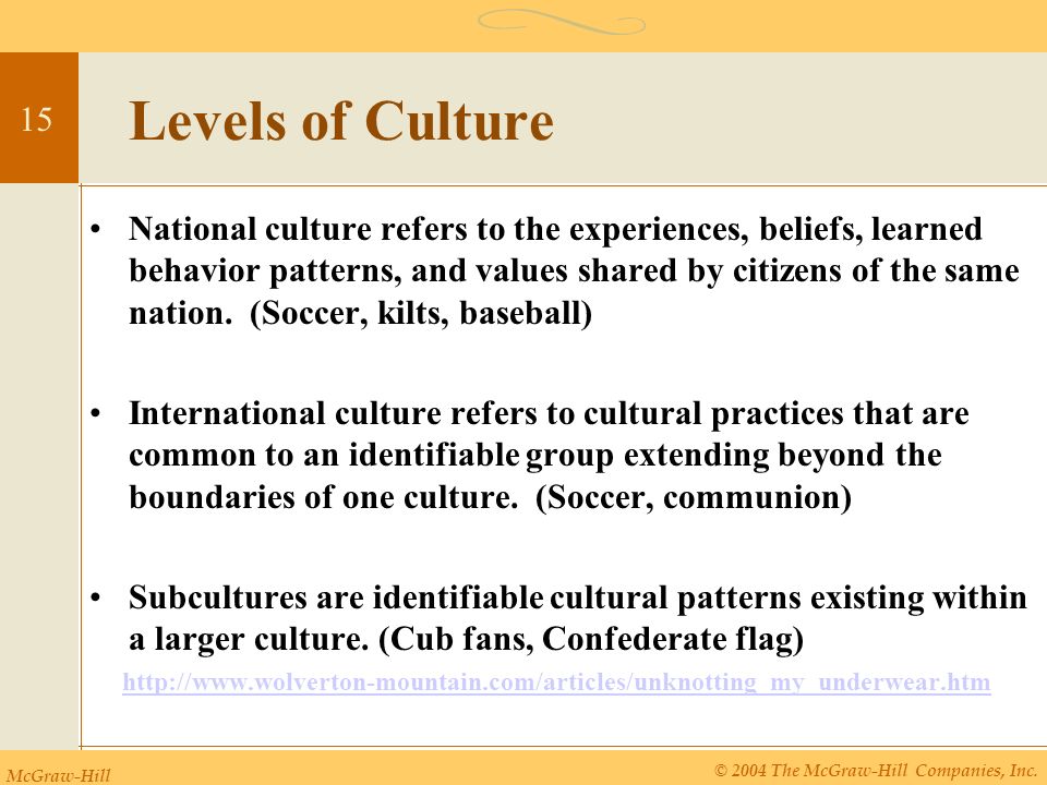 Tasks: Definitions of Culture - Engelsk 1 - NDLA