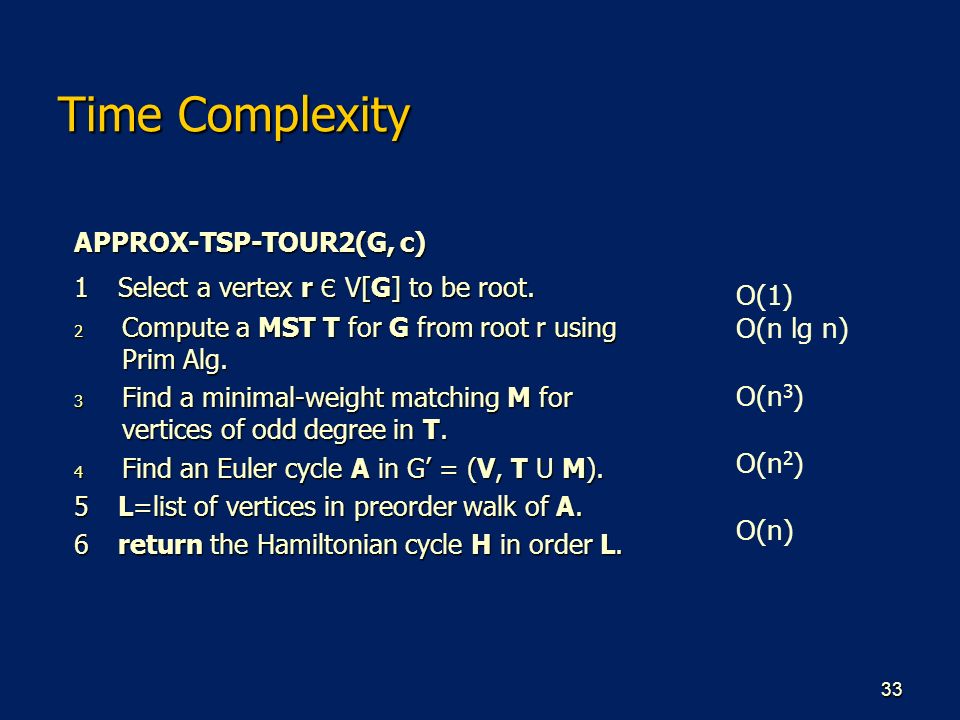 Approximation Algorithms Ppt Download
