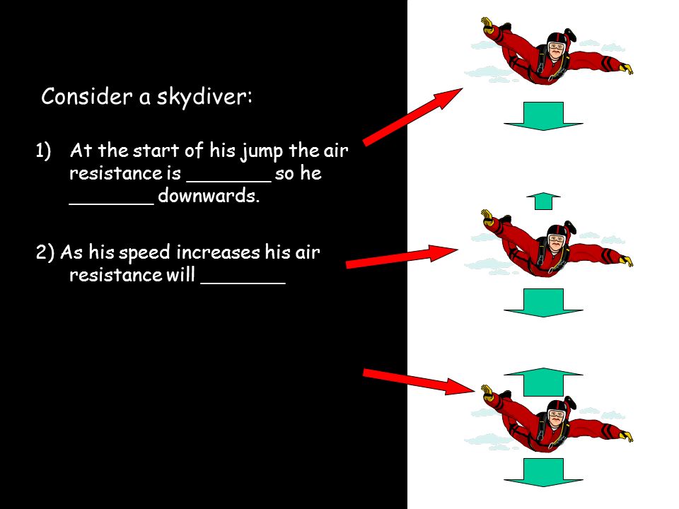 Terminal Velocity Consider a skydiver: