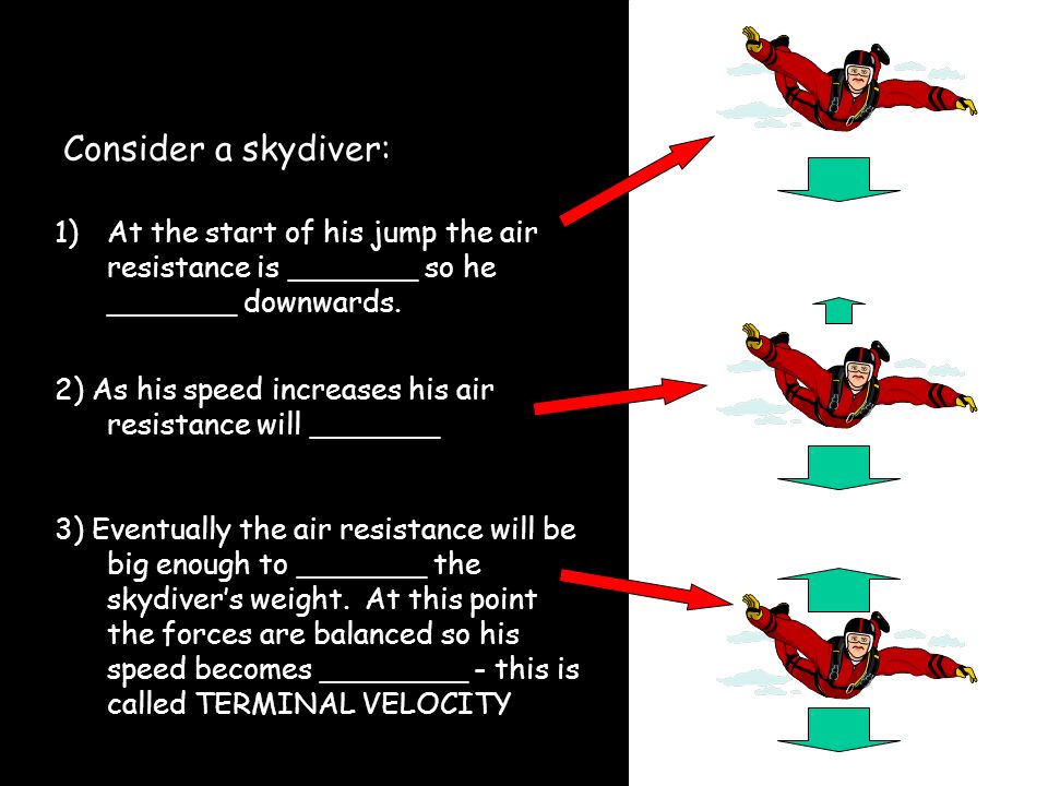 Terminal Velocity Consider a skydiver: