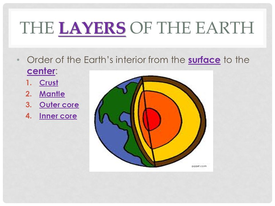 Structure Composition Of The Earth Ppt Video Online Download