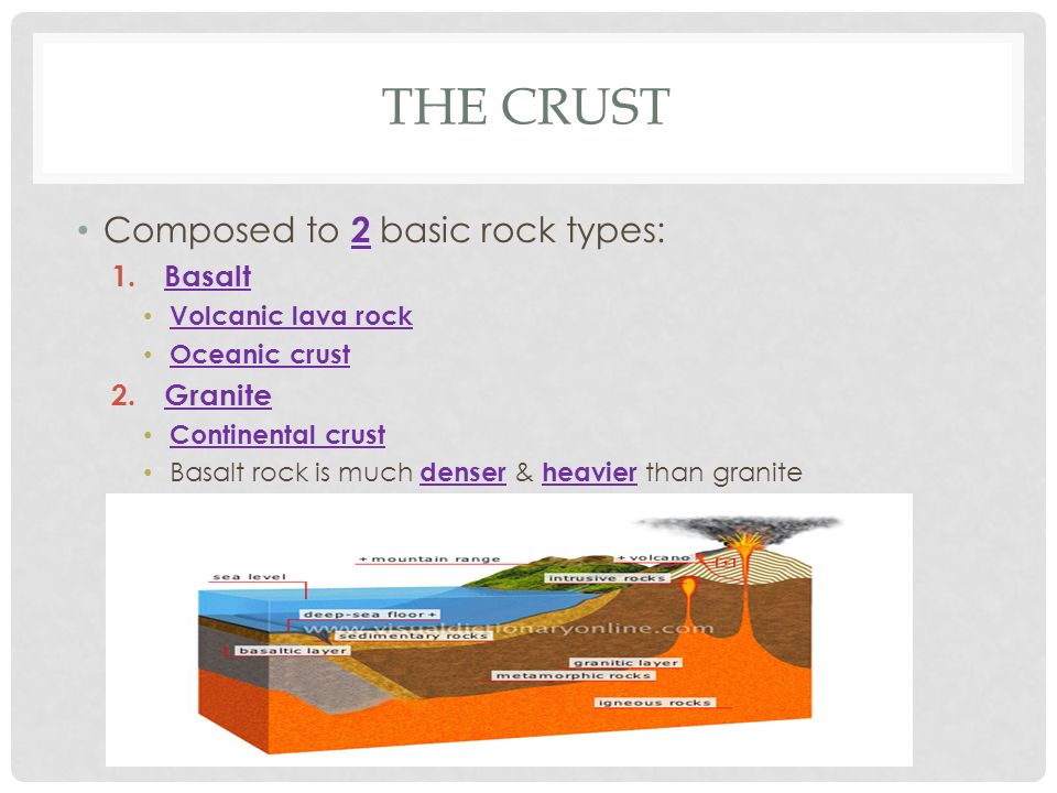 Structure Composition Of The Earth Ppt Video Online Download