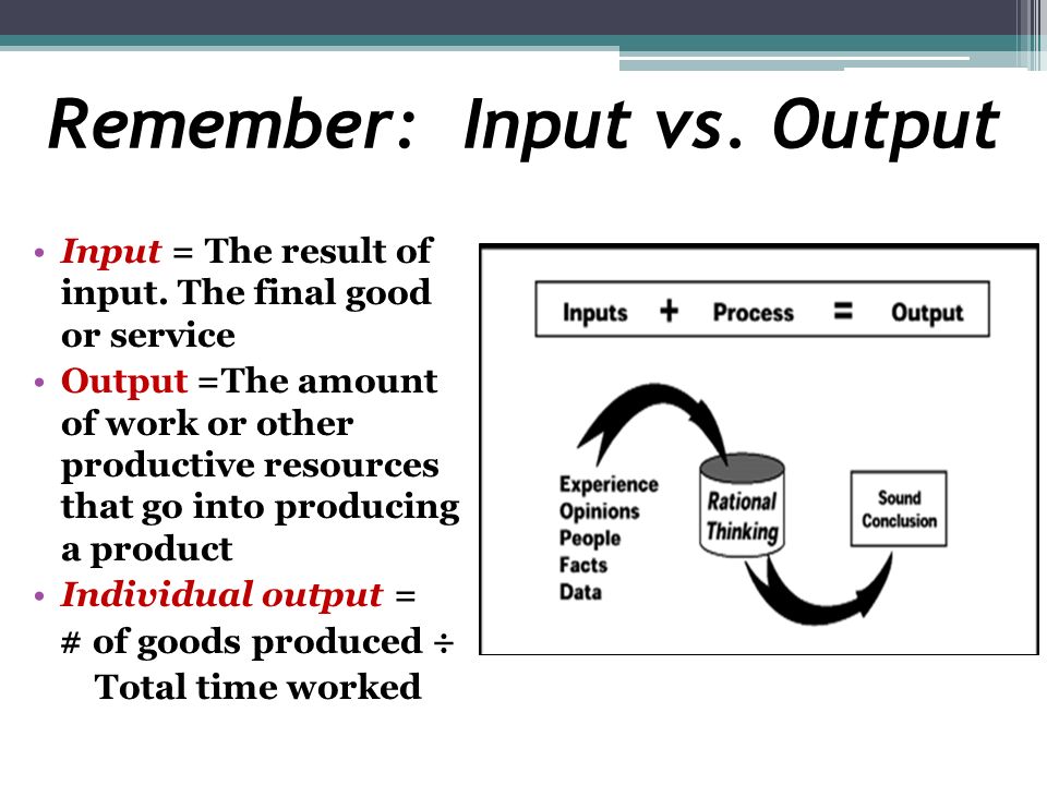 Что будет результатом выполнения input. Инпут. Аргумент input. Значение input. Input output Learning.