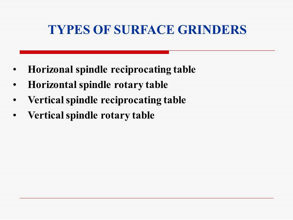 TYPES OF SURFACE GRINDERS