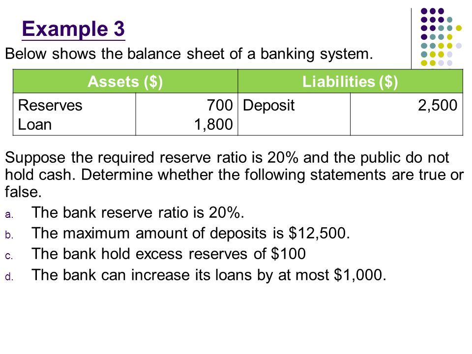 Checking Account Holds How To Prevent And Remove Them