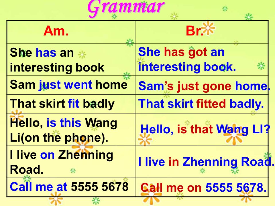 This book is interesting that one. Грамматика американского английского. American vs British Grammar. English vs American Grammar. The difference between American and British Grammar.