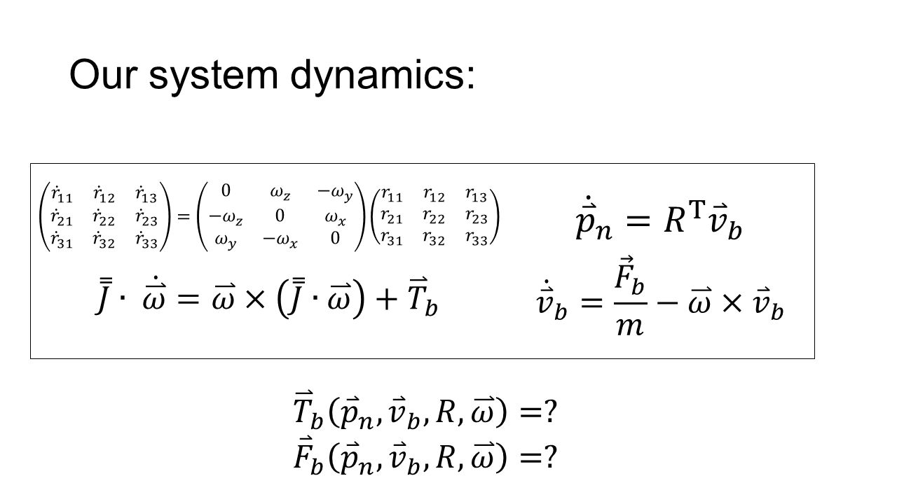 Aerospace Modeling Tutorial Lecture 2 Basic Aerodynamics Ppt Video Online Download