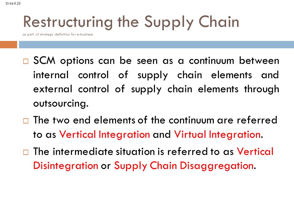 Chapter 6 Supply Chain Management - ppt download