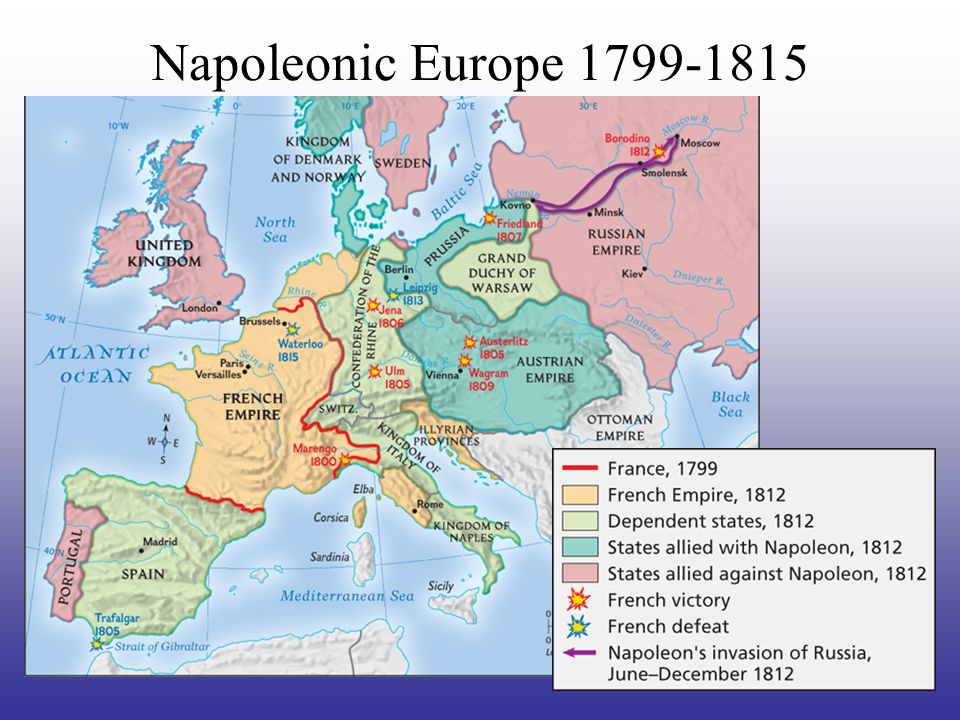 Наполеоновские войны карта