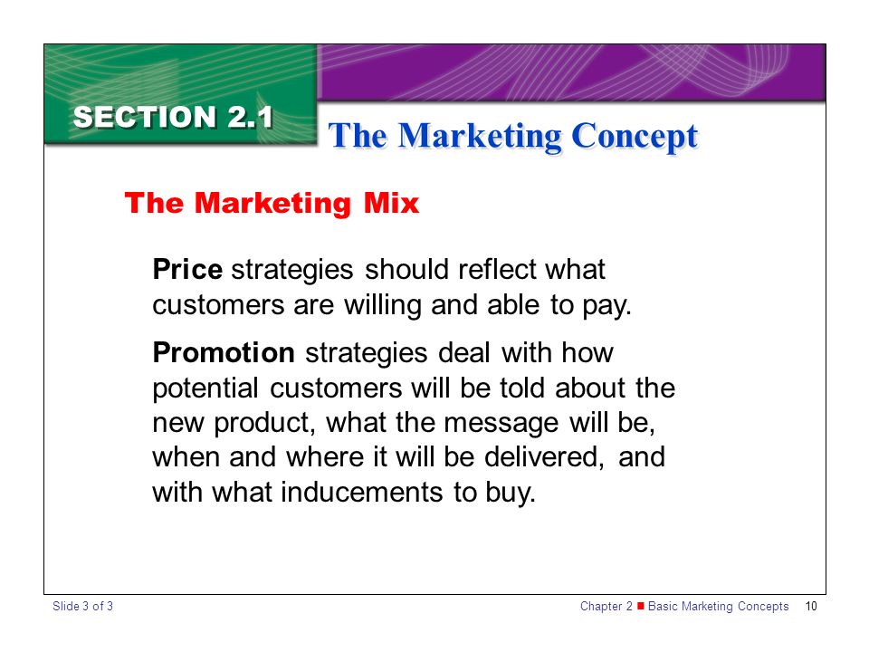 The Marketing Concept SECTION 2.1 The Marketing Mix