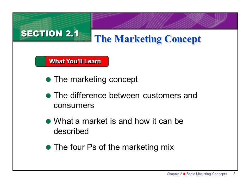 The Marketing Concept SECTION 2.1 The marketing concept