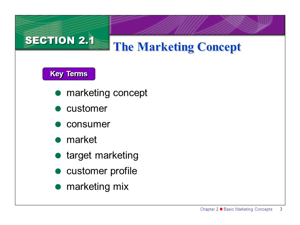 The Marketing Concept SECTION 2.1 marketing concept customer consumer