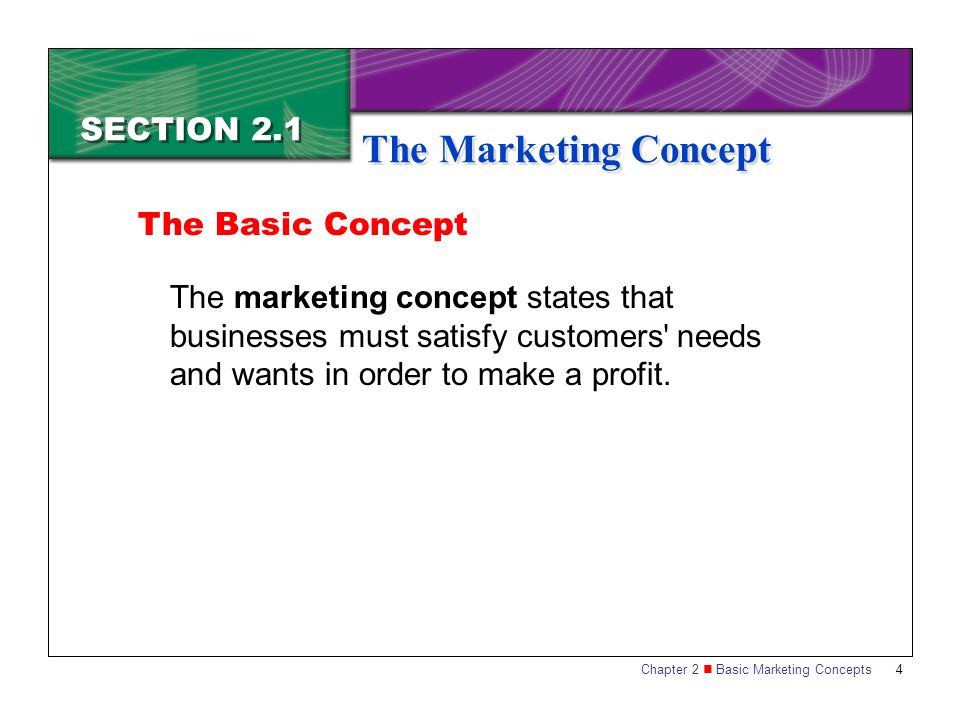 The Marketing Concept SECTION 2.1 The Basic Concept