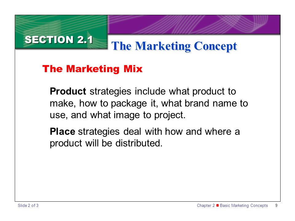 The Marketing Concept SECTION 2.1 The Marketing Mix