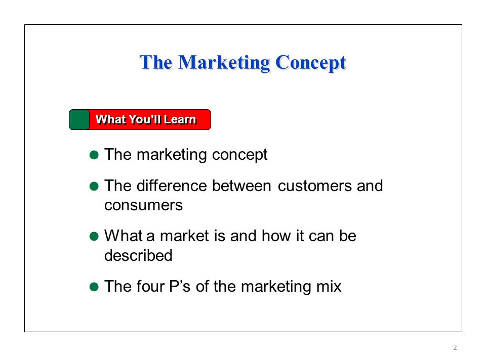 The Marketing Concept The marketing concept