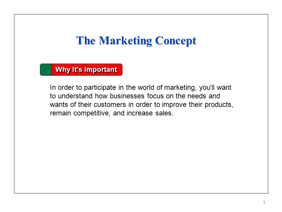 The Marketing Concept Why It s Important