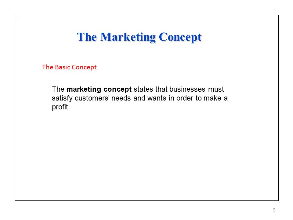 The Marketing Concept The Basic Concept