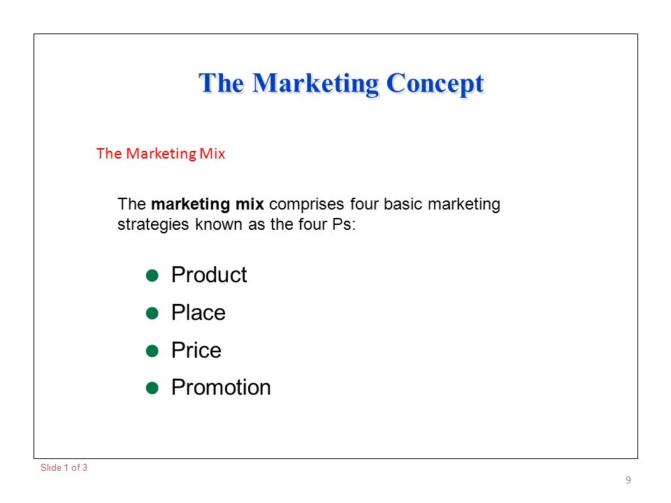 The Marketing Concept Product Place Price Promotion The Marketing Mix
