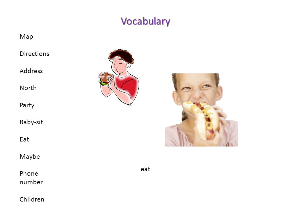 Vocabulary Map Directions Address North Party Baby-sit Eat Maybe
