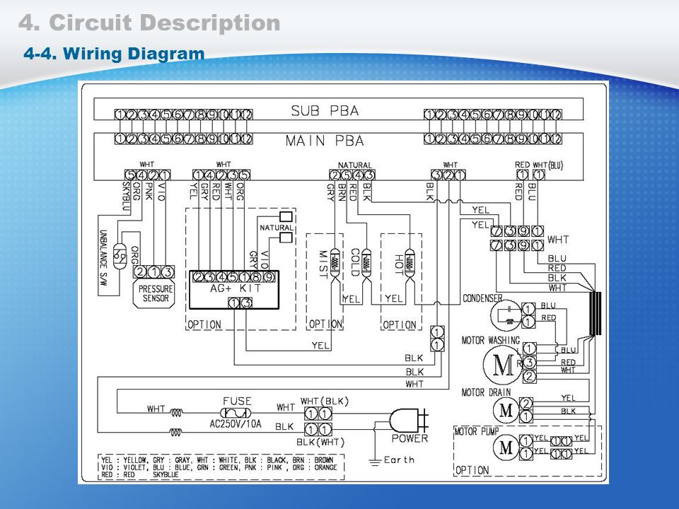 samsung washing machine wiring diagram pdf - Wiring Diagram and Schematics