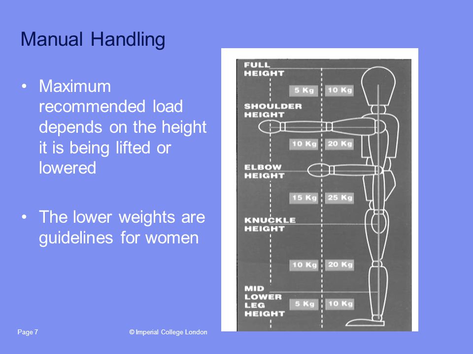Manual Handling Principles Of Safe Lifting Ppt Download