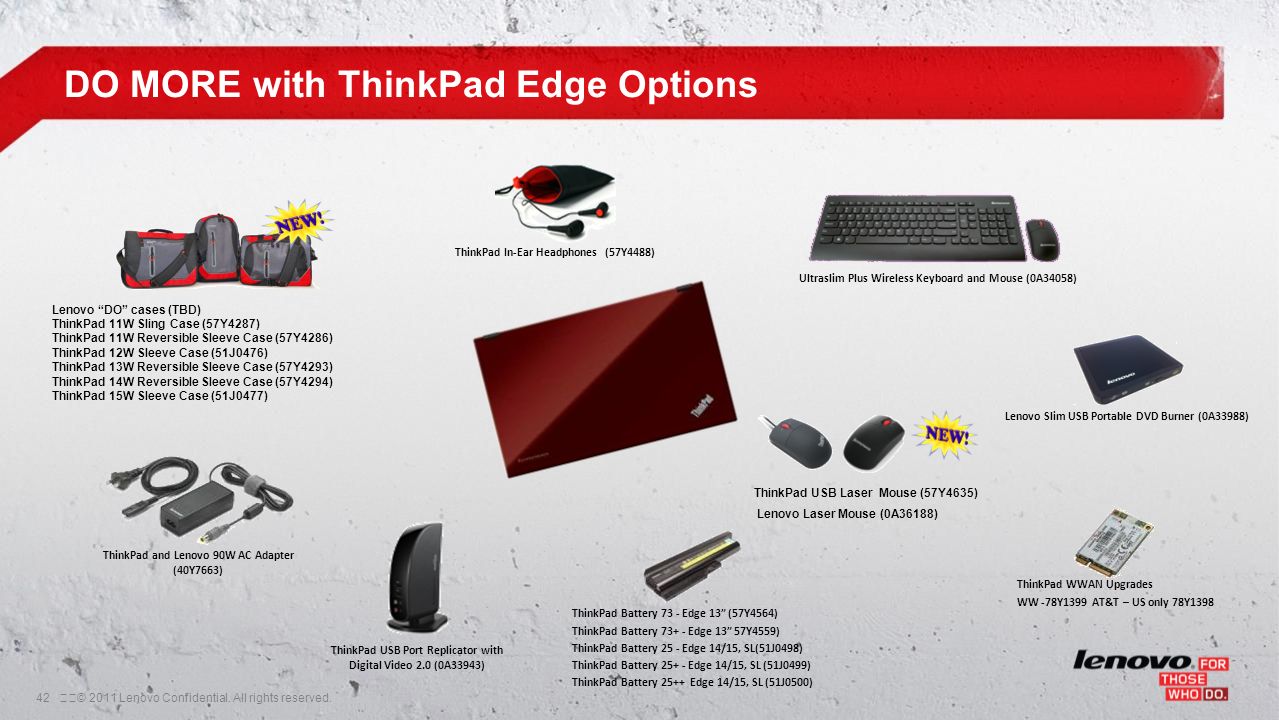 2566円 人気ブランド多数対象 Lenovo ThinkCentre A58 Eco Small XP WIFI