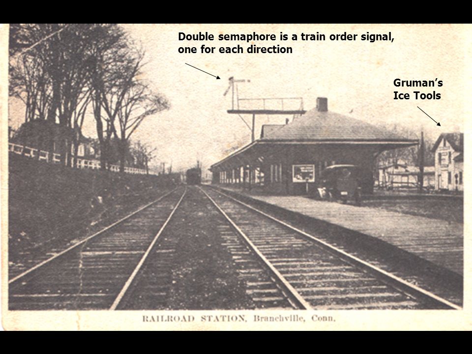 Double semaphore is a train order signal,