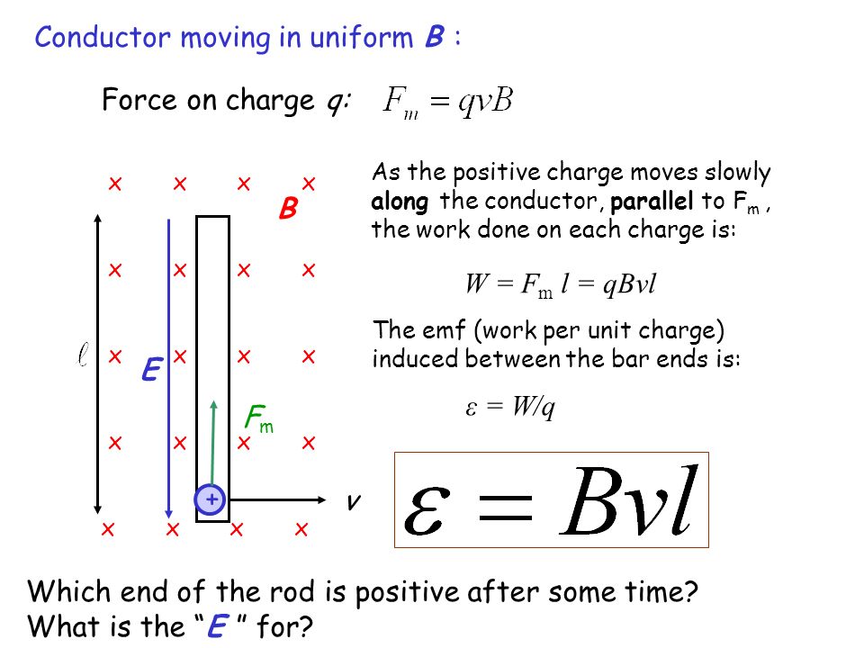 Magnetic Induction Magnetic Flux Induced Emf Ppt Video Online Download