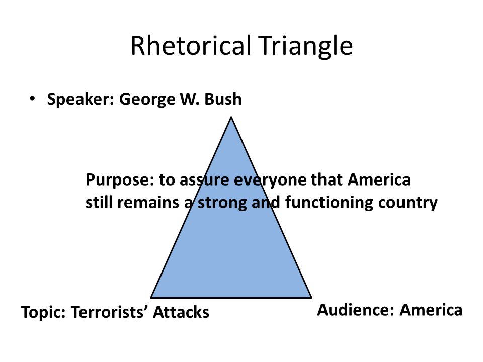 george bush 9 11 speech rhetorical analysis