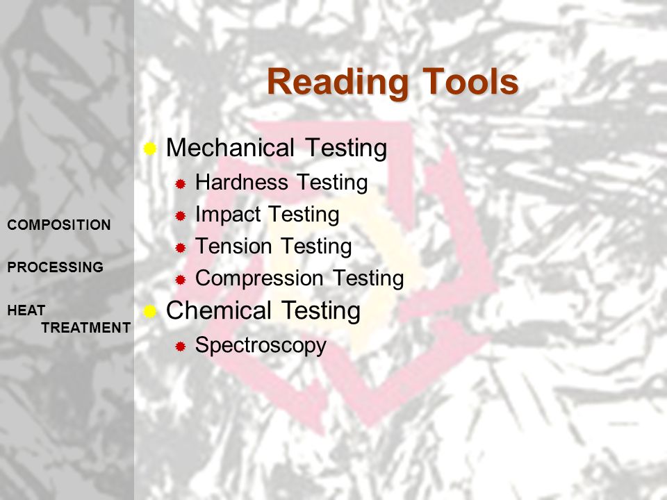 Reading Tools Mechanical Testing Chemical Testing Hardness Testing