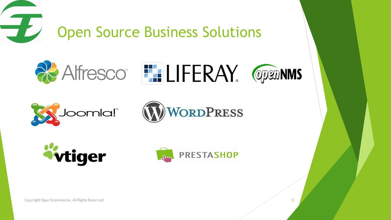 Open Source Business Solutions