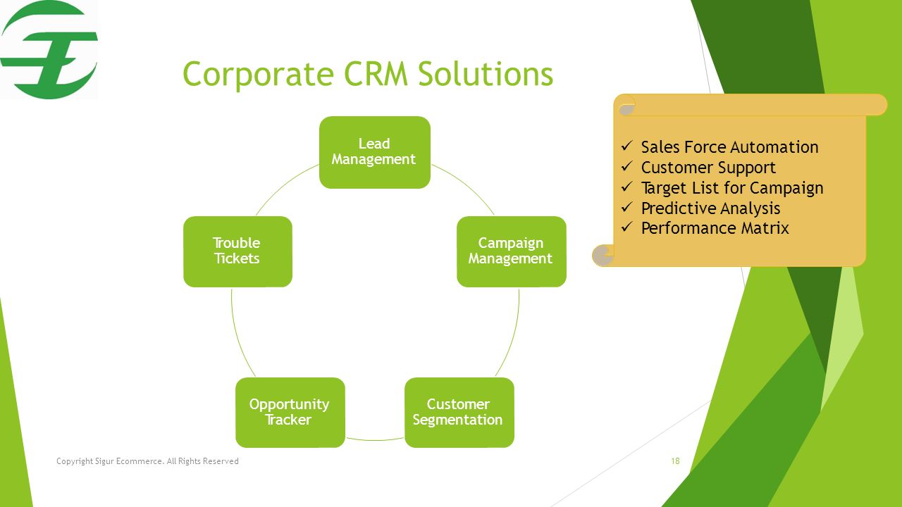 Corporate CRM Solutions