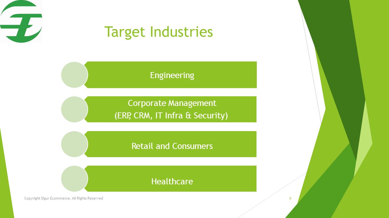 Target Industries Engineering